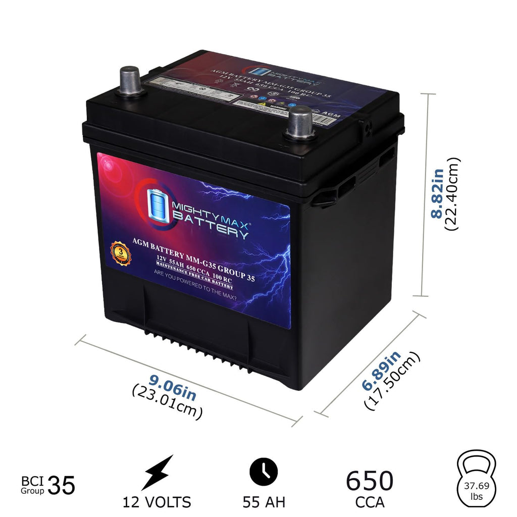 12V 55Ah AGM Replacement Battery W737