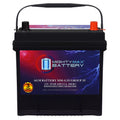 12V 55Ah AGM Replacement Battery W737