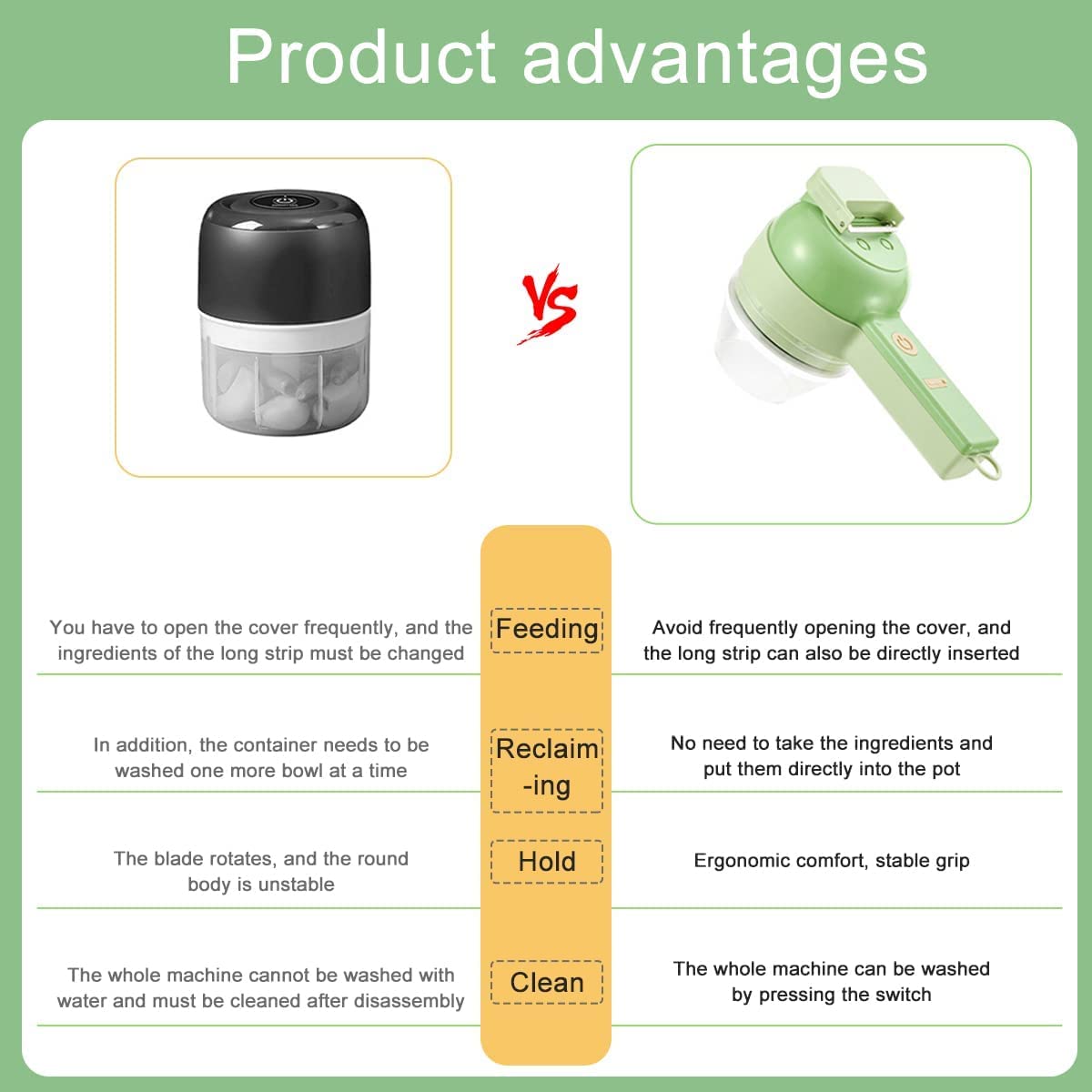 4 in 1 Handheld Electric Vegetable Cutter Set USB Rechargeable E321