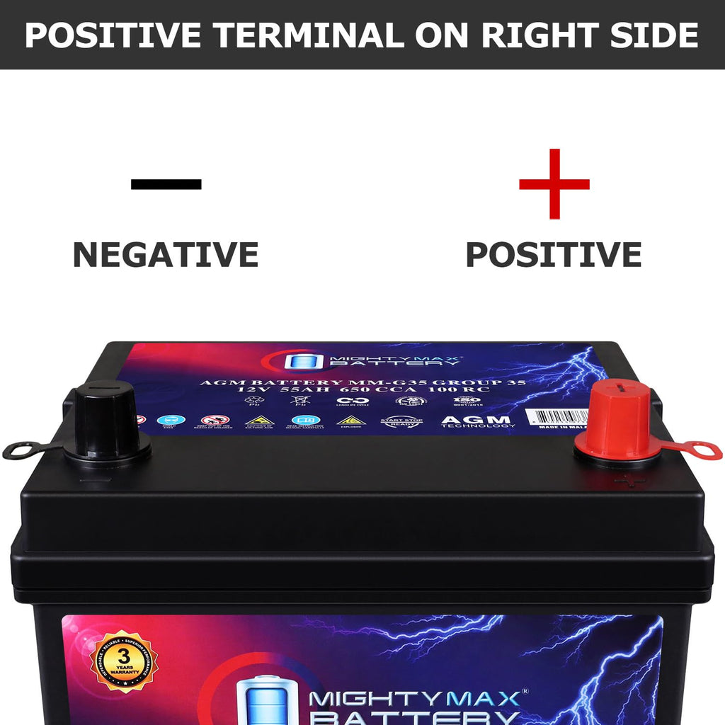 12V 55Ah AGM Replacement Battery W737