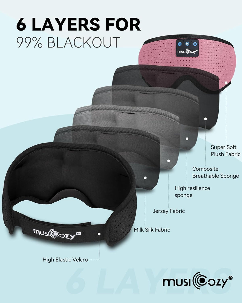 Bluetooth Sleep Headphones Eye Mask Headband U673