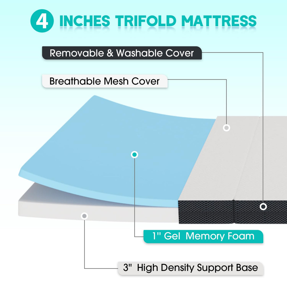 Memory Foam Mattress R11089