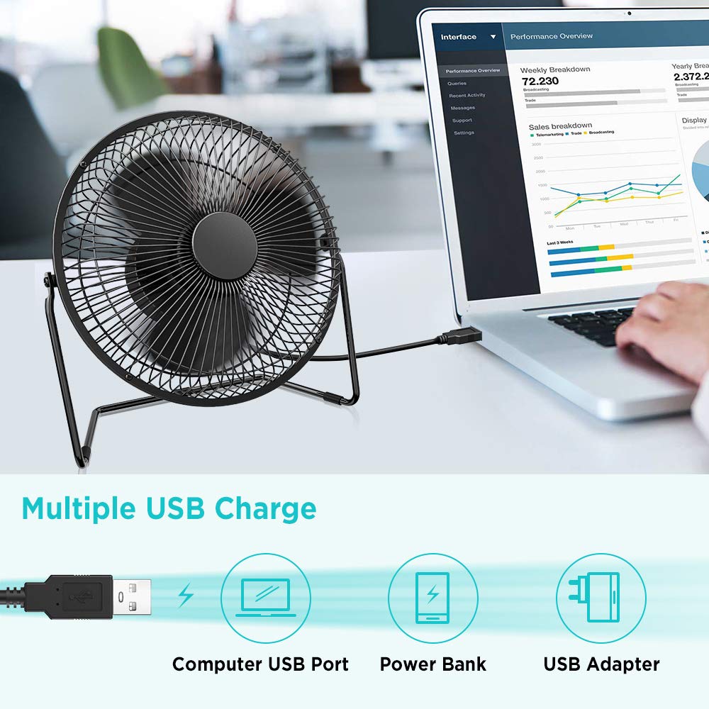 9 Inch USB Powered Desk Fan with Metal Frame D656864