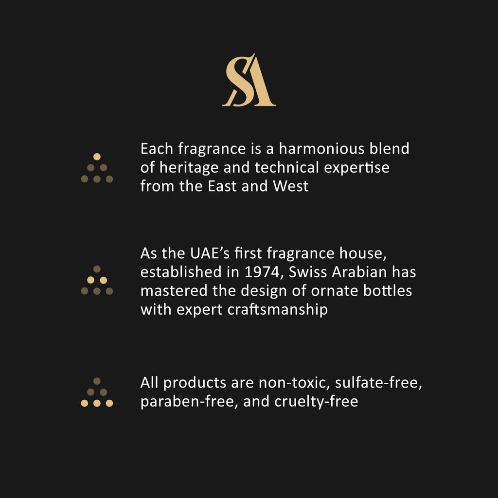 Perfume Oil 15ML & EDP Spray Fragrance N116297
