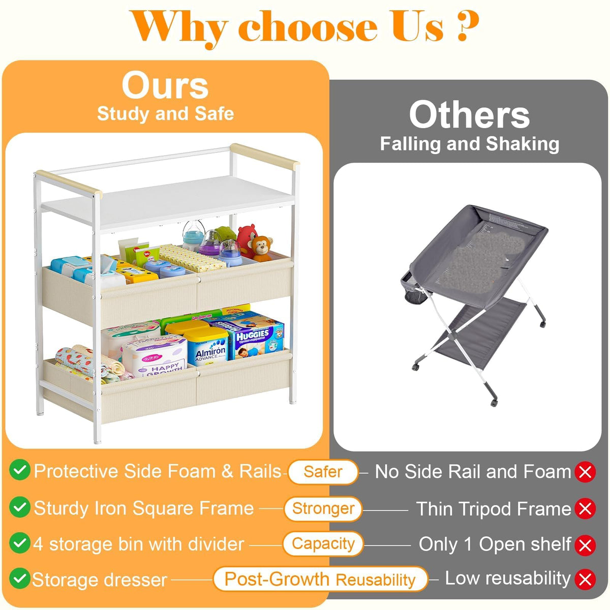 White Baby Changing Table with Storage D540