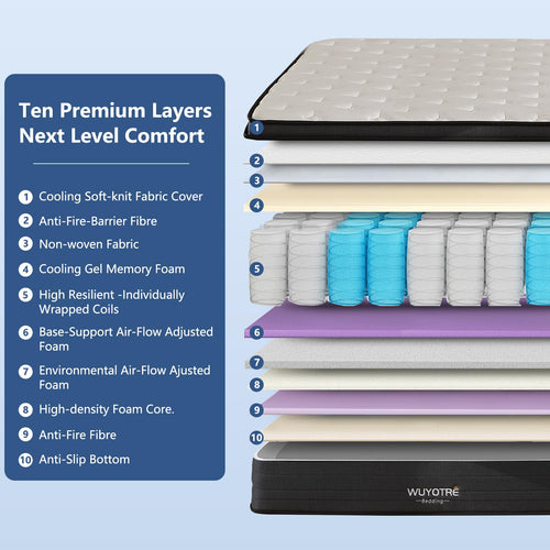 10 Inch Full Size Hybrid Pocket Spring Mattress J69850