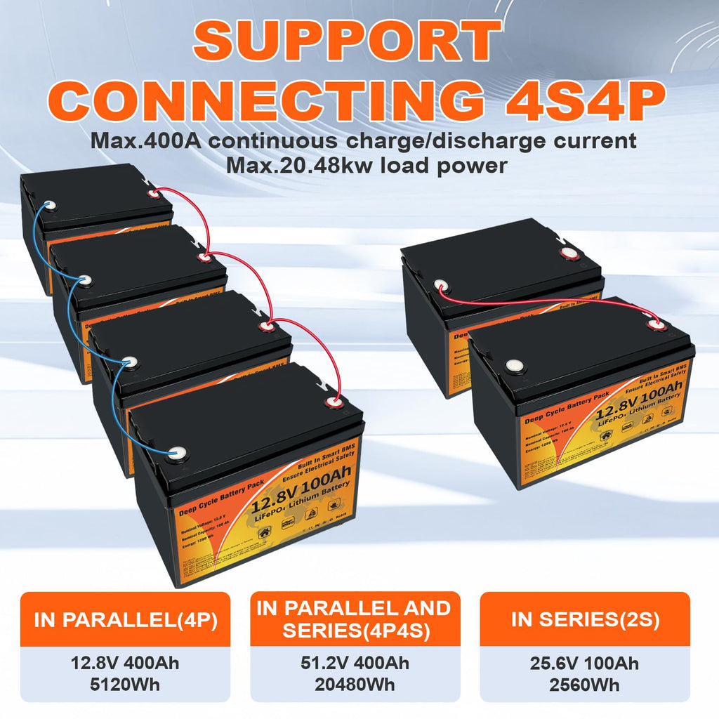 12V 100Ah LiFePO4 Deep Cycle Battery F95629