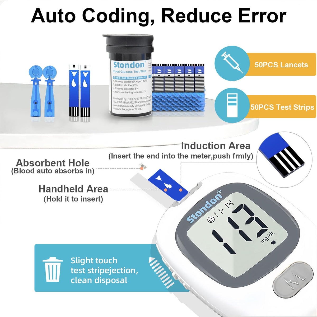 Blood Glucose Monitor Kit, 50 Strips & Lancets A7920