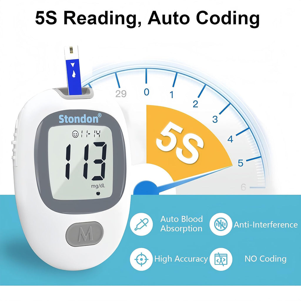 Blood Glucose Monitor Kit, 50 Strips & Lancets A7920