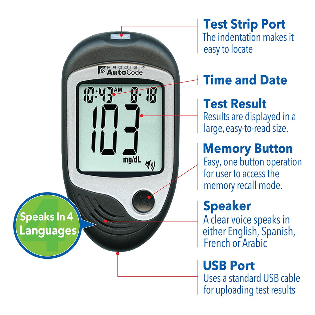 Blood Glucose Monitoring System with Talking Meter and Lancing Device W284