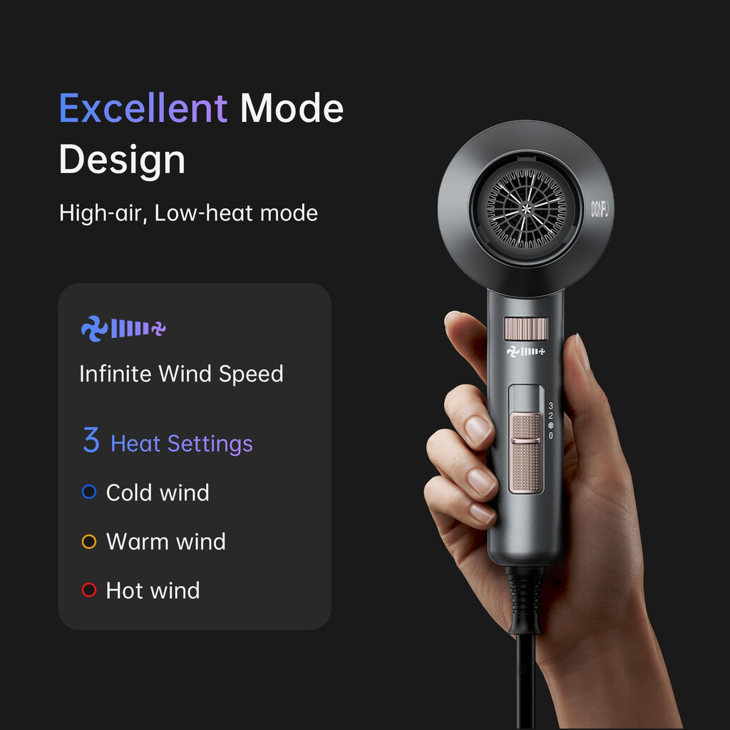 Ionic Hair Dryer with Diffuser 1875 Watt G738
