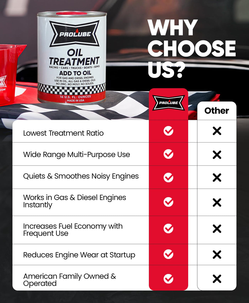 16oz Engine Oil Additive R4323