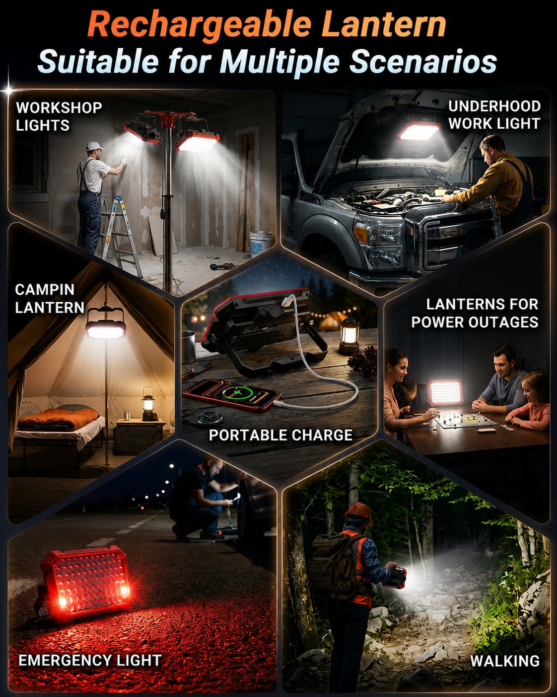 Portable LED Work Light P821385