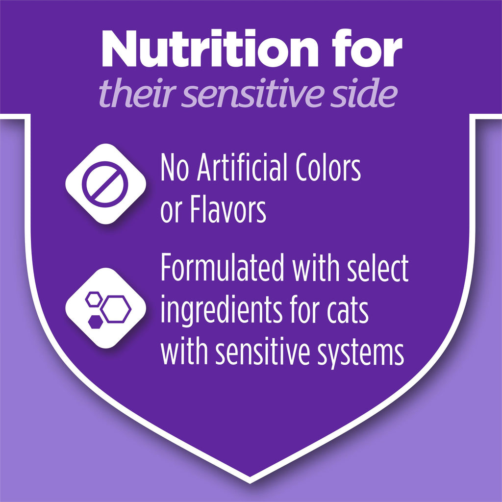 Sensitive Stomach & Skin Dry Cat Food 13 lb Bag W50036