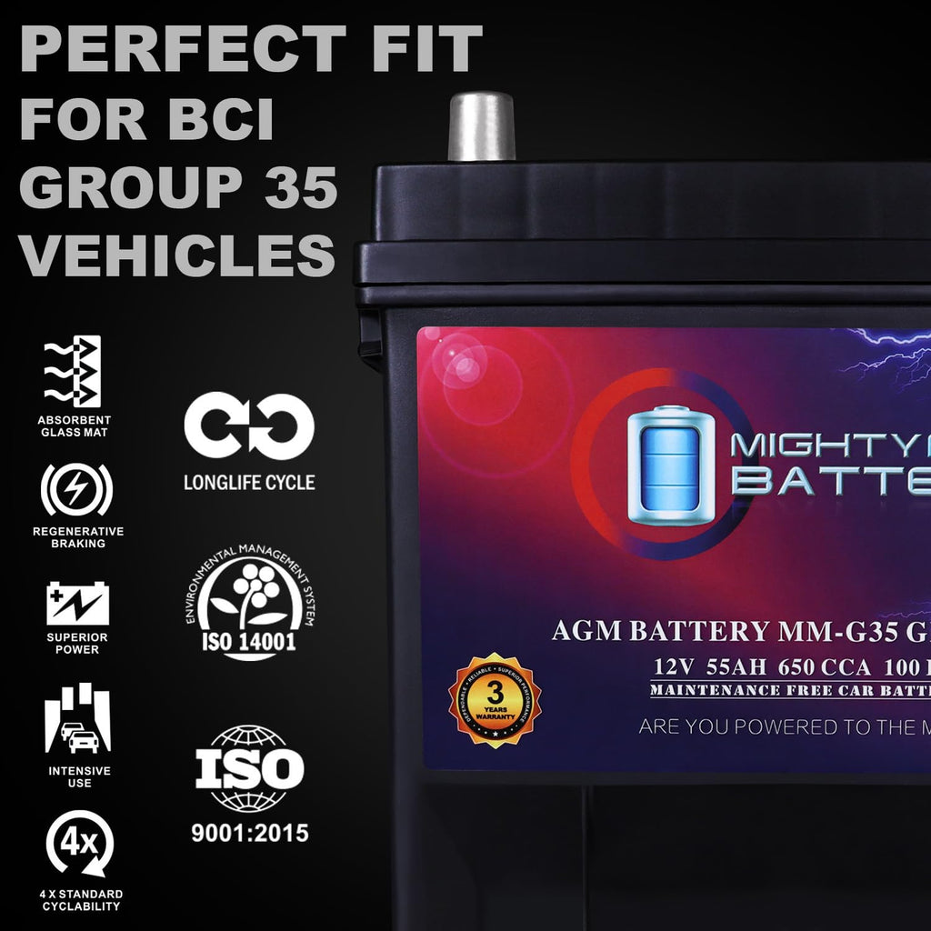 12V 55Ah AGM Replacement Battery W737