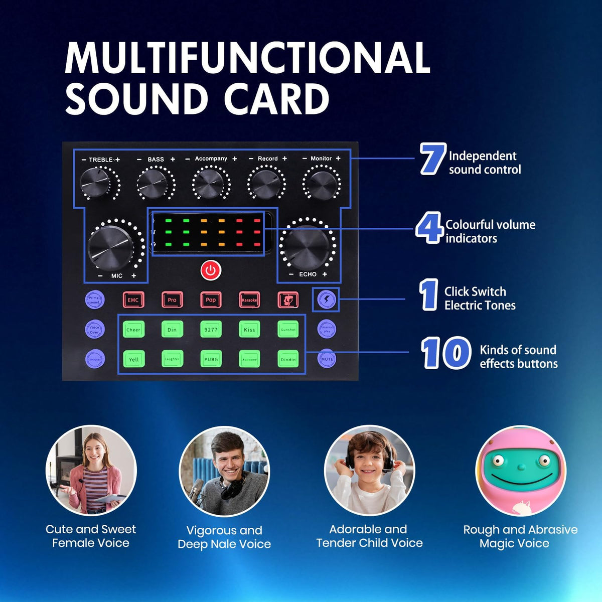 Podcast Equipment Bundle with Voice Changer P2465