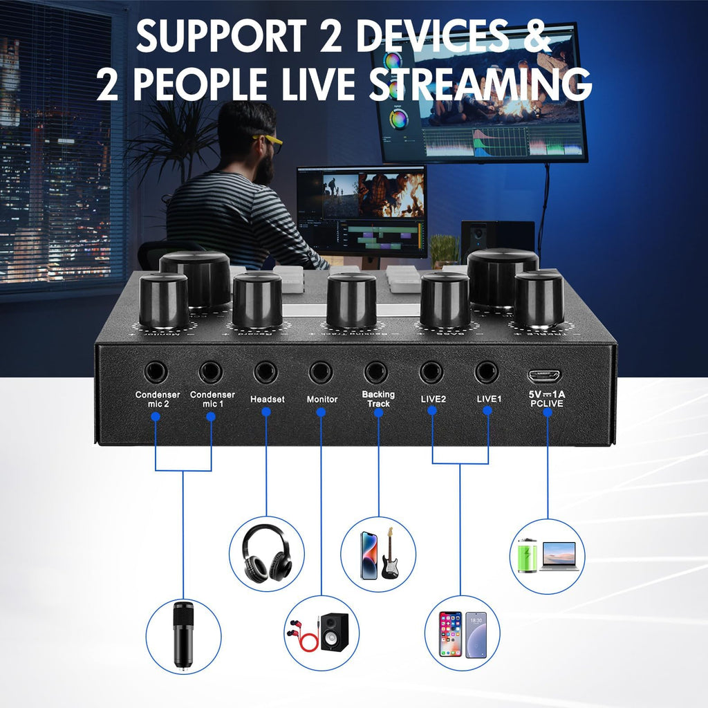 Podcast Equipment Bundle with Voice Changer P2465