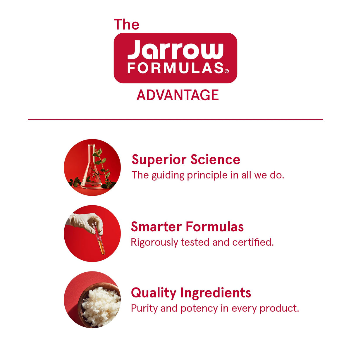 Lactoferrin Supplements 250 mg 30 Capsules F119
