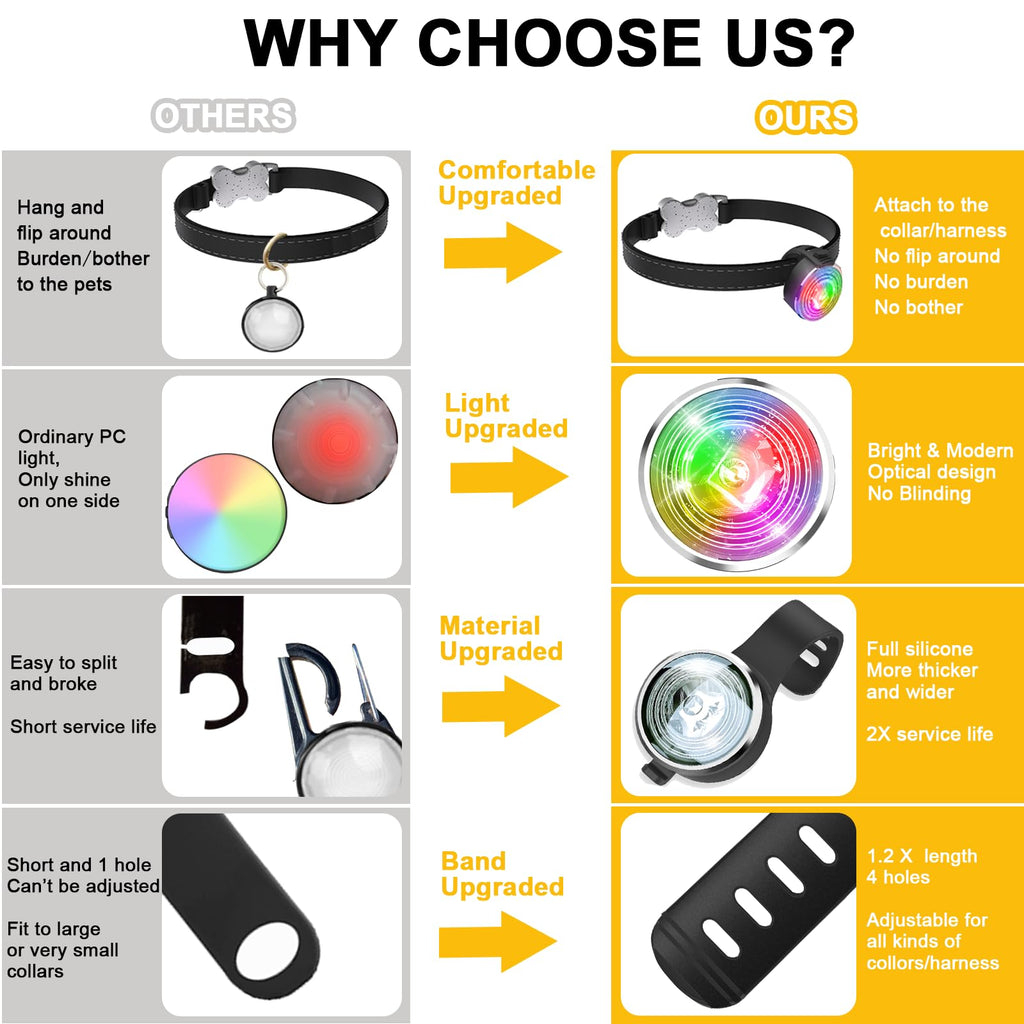 2-Pack Rechargeable Dog Collar Lights Q305