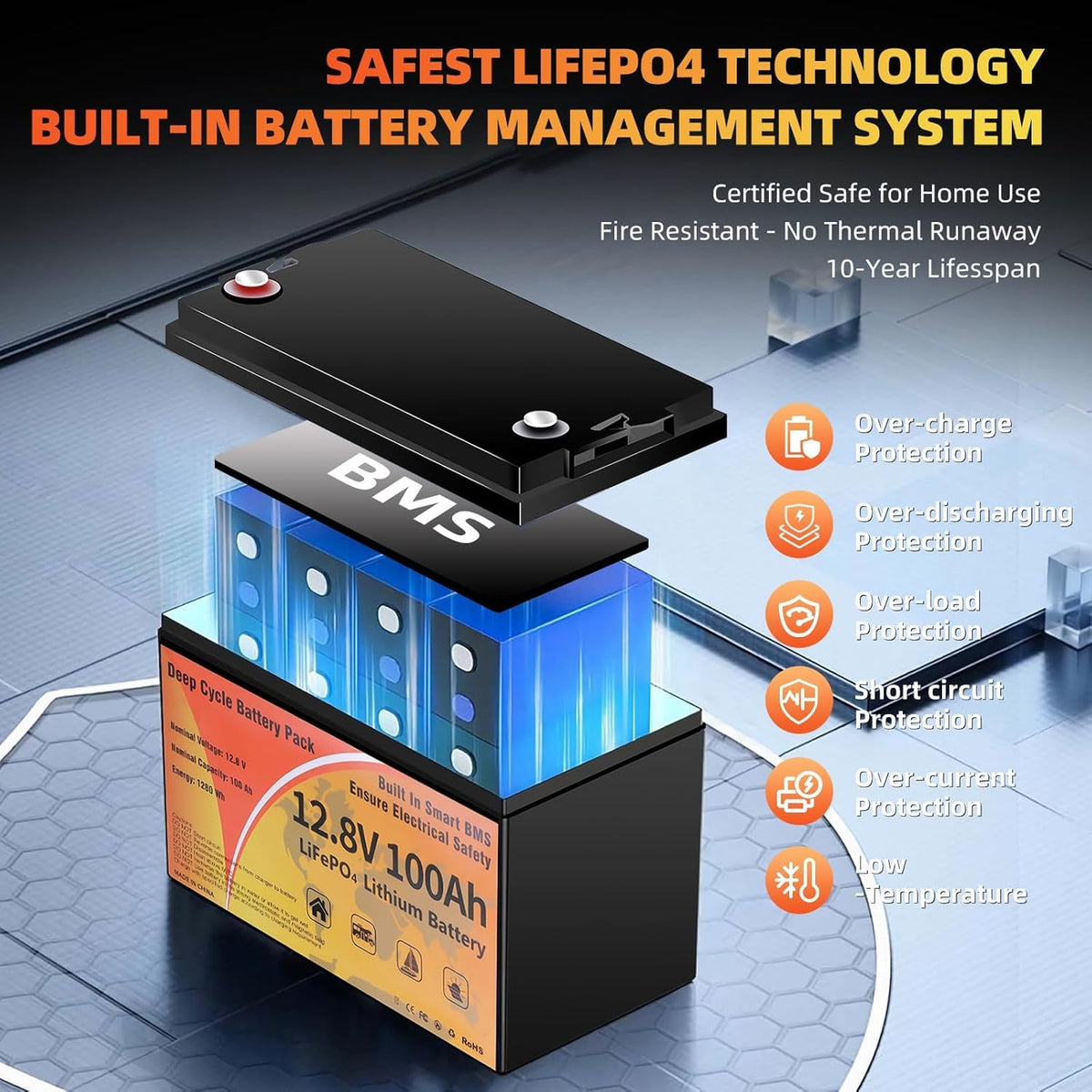 12V 100Ah LiFePO4 Deep Cycle Battery F95629