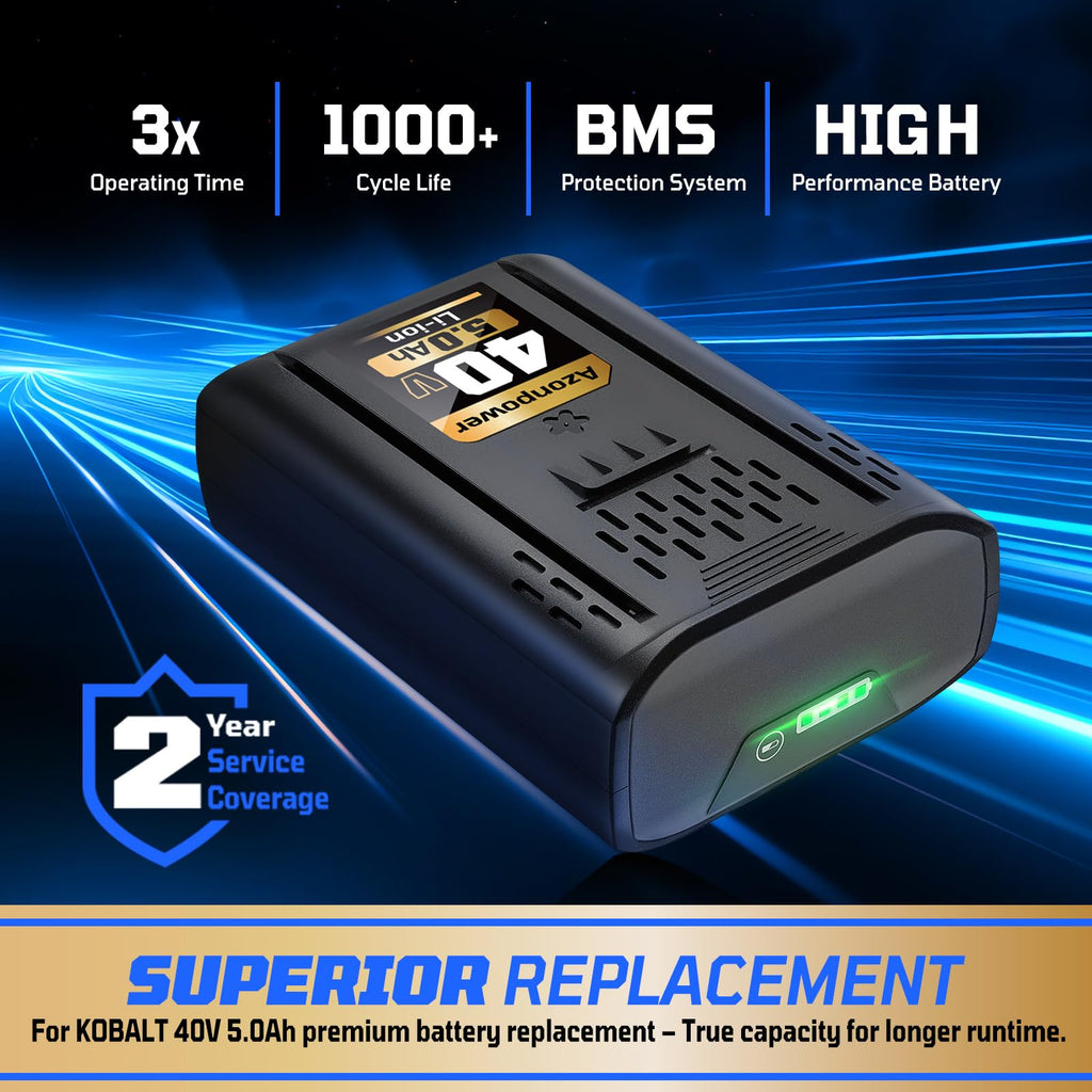 40V MAX Lithium-Ion Replacement Battery 5.0Ah 1 Pack A39381