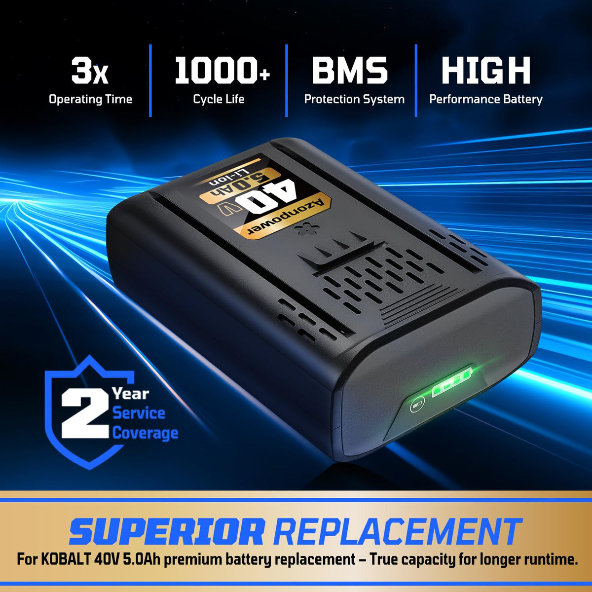 40V MAX Lithium-Ion Replacement Battery 5.0Ah 1 Pack A39381