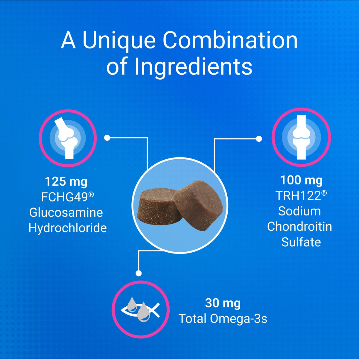 Joint Health Supplement for Cats, Soft Chews, 60ct R7256