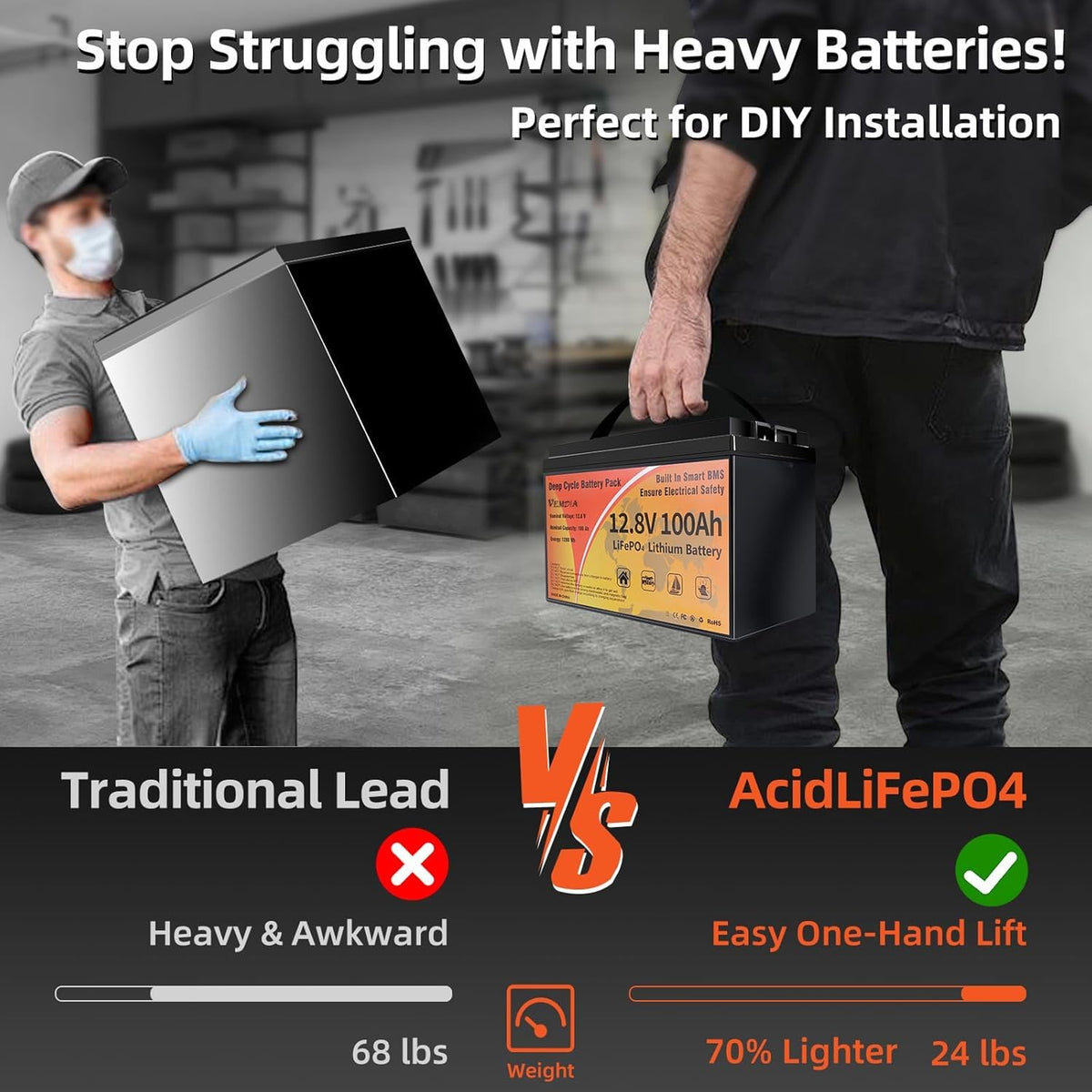 12V 100Ah LiFePO4 Deep Cycle Battery F95629