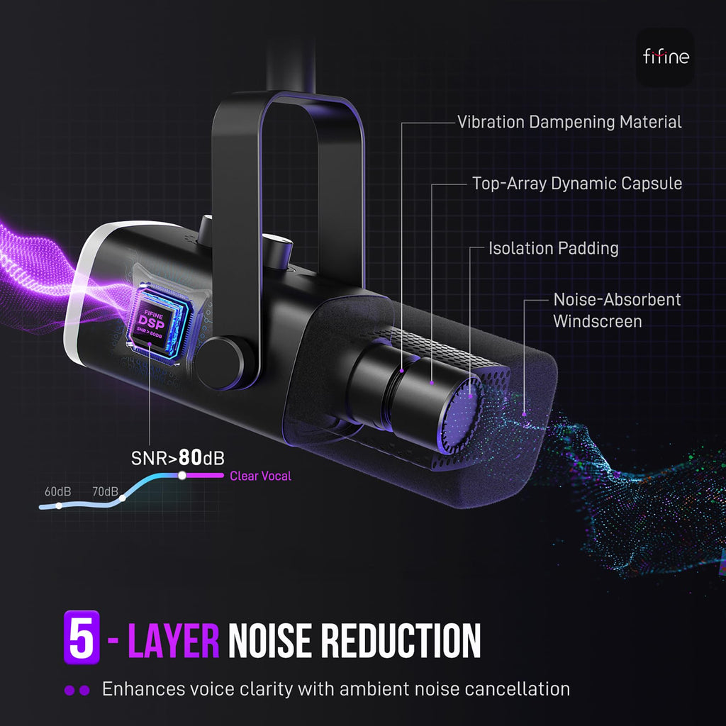Dynamic XLR/USB Gaming Microphone Set K3947