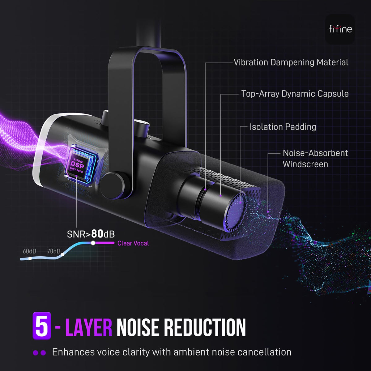 Dynamic XLR/USB Gaming Microphone Set K3947
