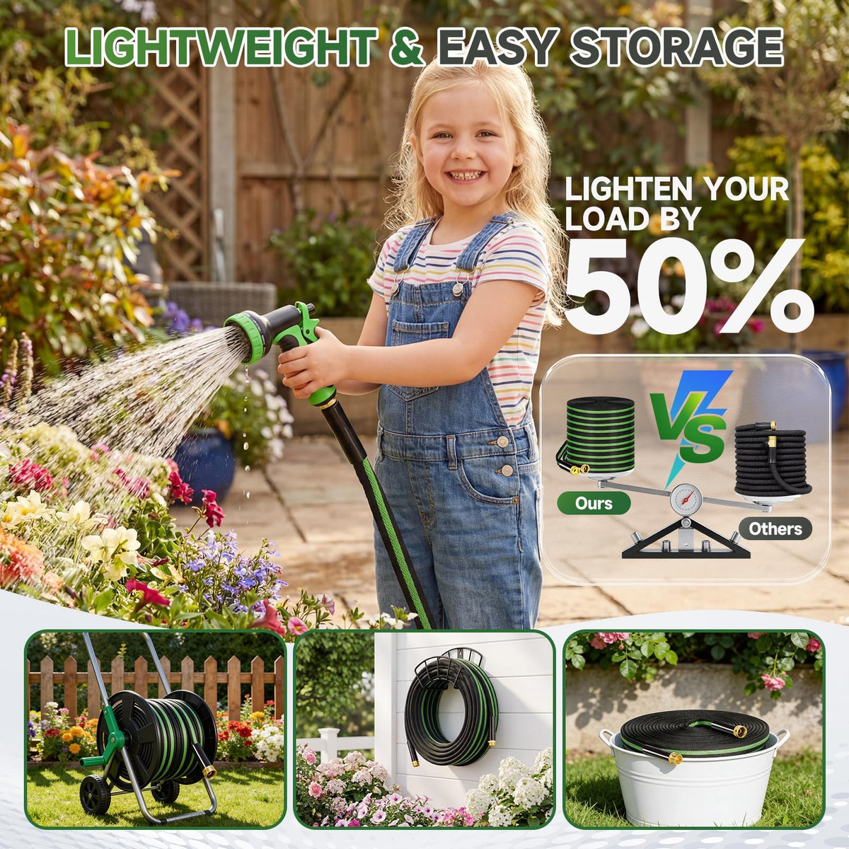 100 ft Flexible Non-Expanding Kink Free Garden Hose D436