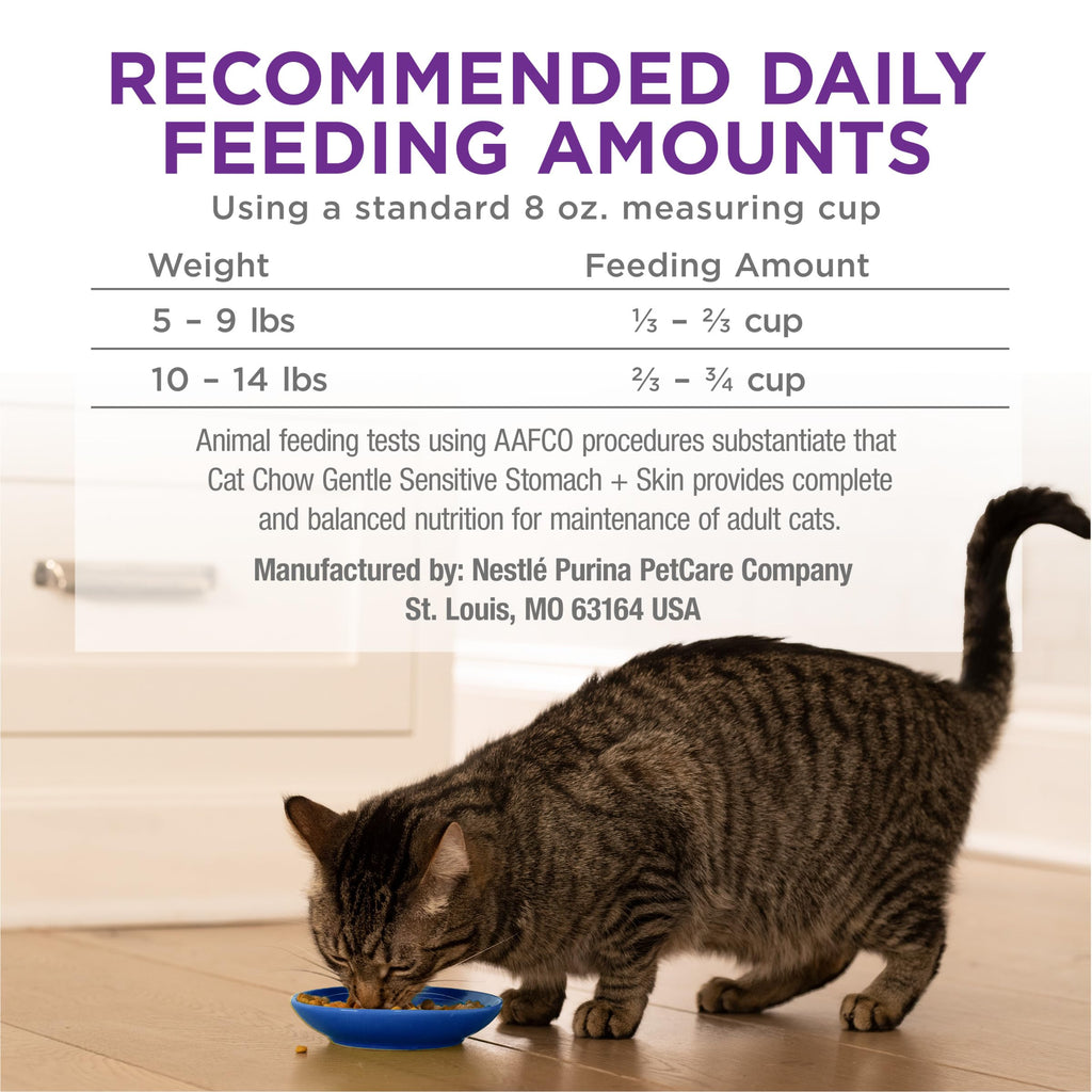 Sensitive Stomach & Skin Dry Cat Food 13 lb Bag W50036