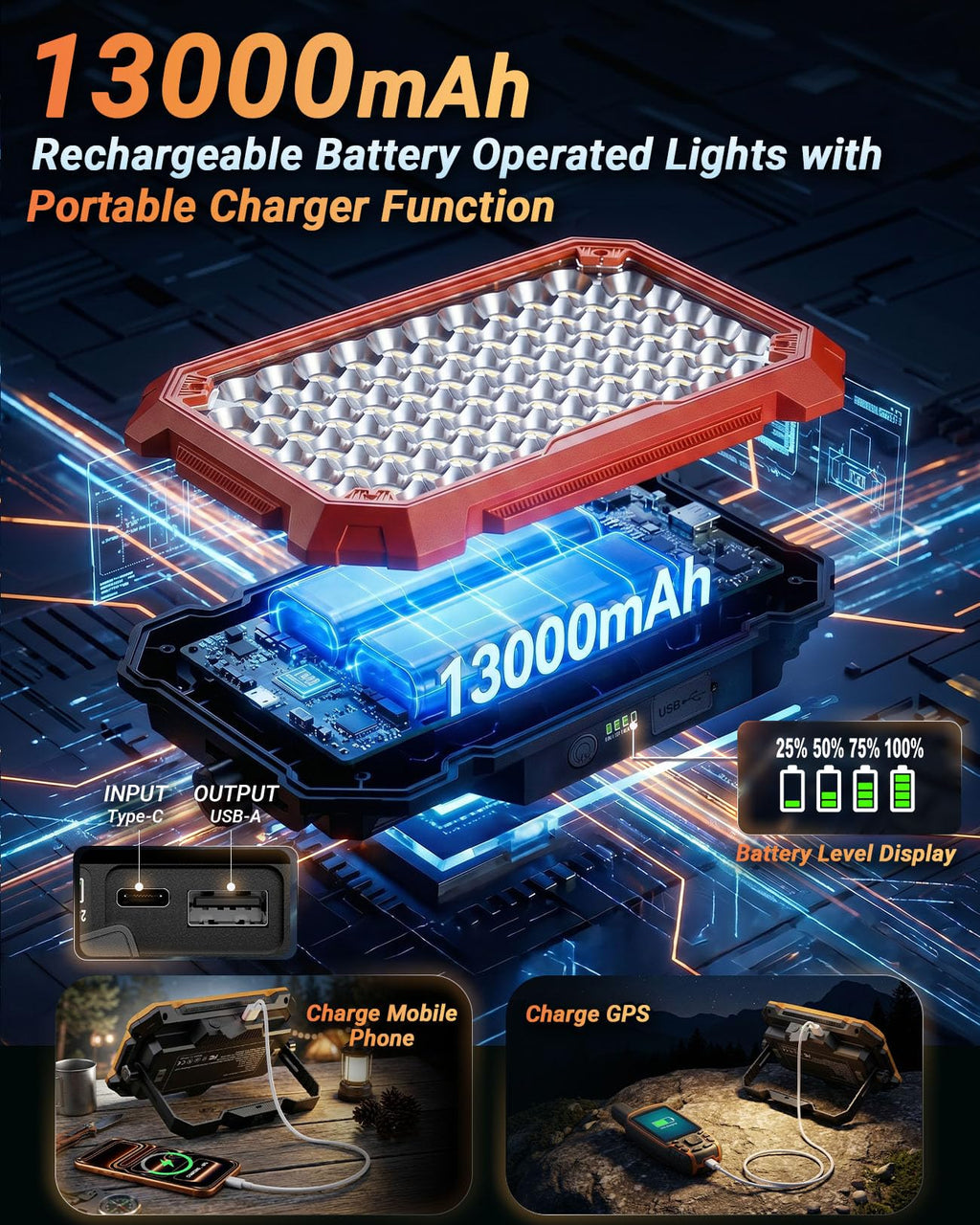 Portable LED Work Light P821385