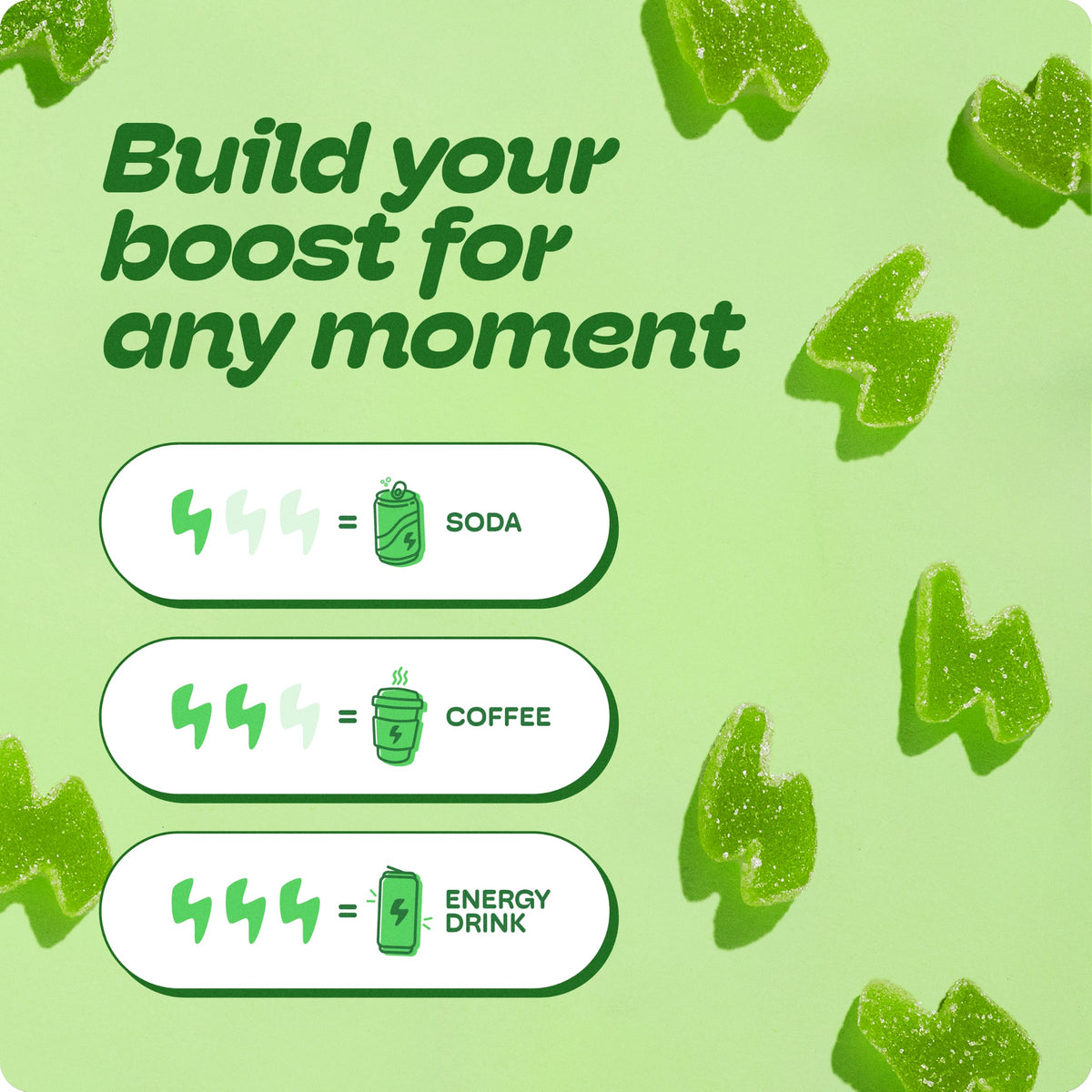 Green Apple Energy Chews 15 Servings W351