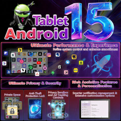 10 Inch Octa-Core Android Tablet C64727