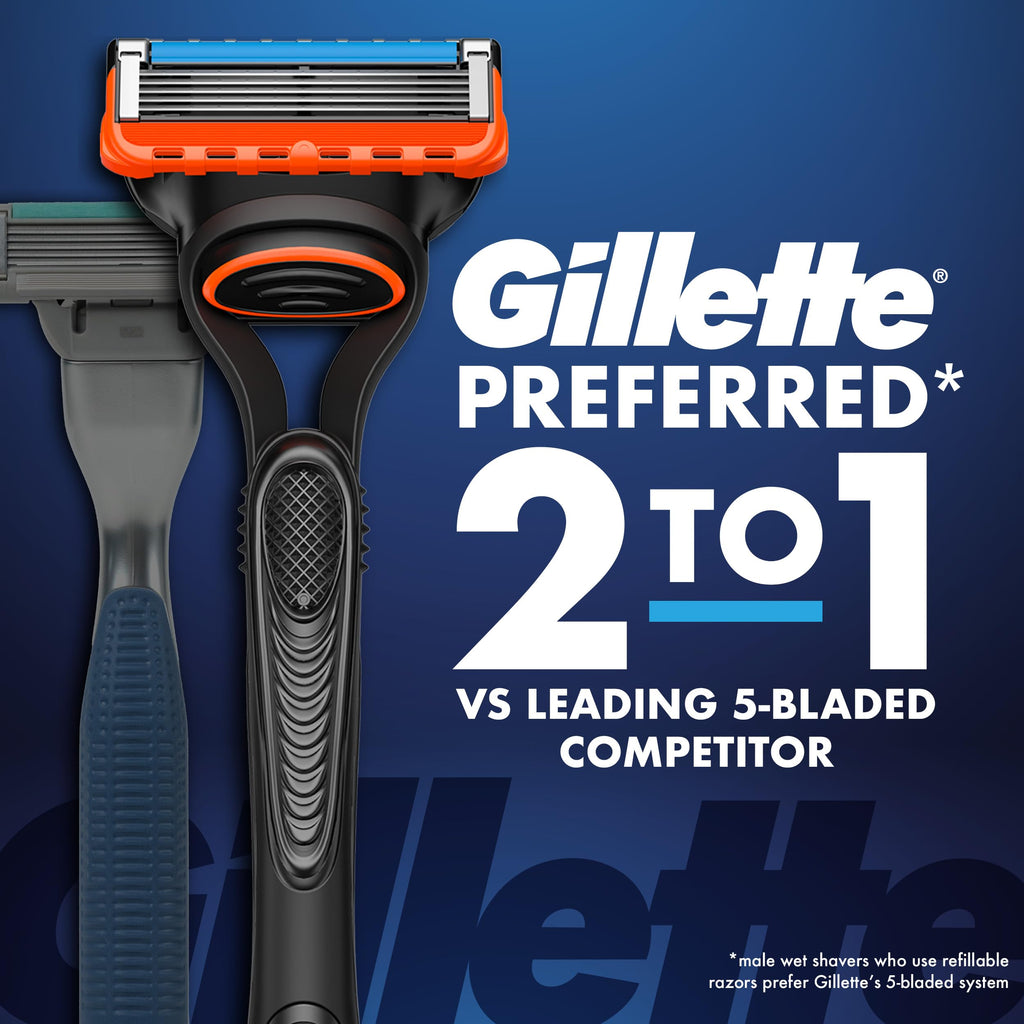 Razor Handle + 2 Razor Blade Refills E625