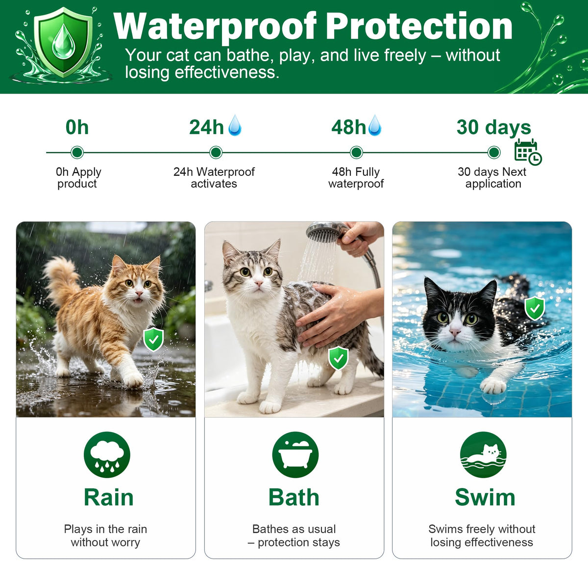 Flea and Tick Drops for Cats 6 Pack I4455