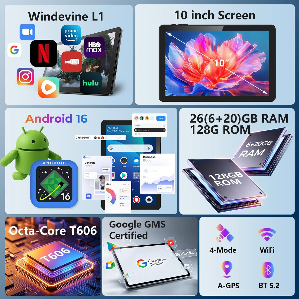 Android Tablet 10 inch, 26GB RAM 128GB ROM 7000 mAh Black S185