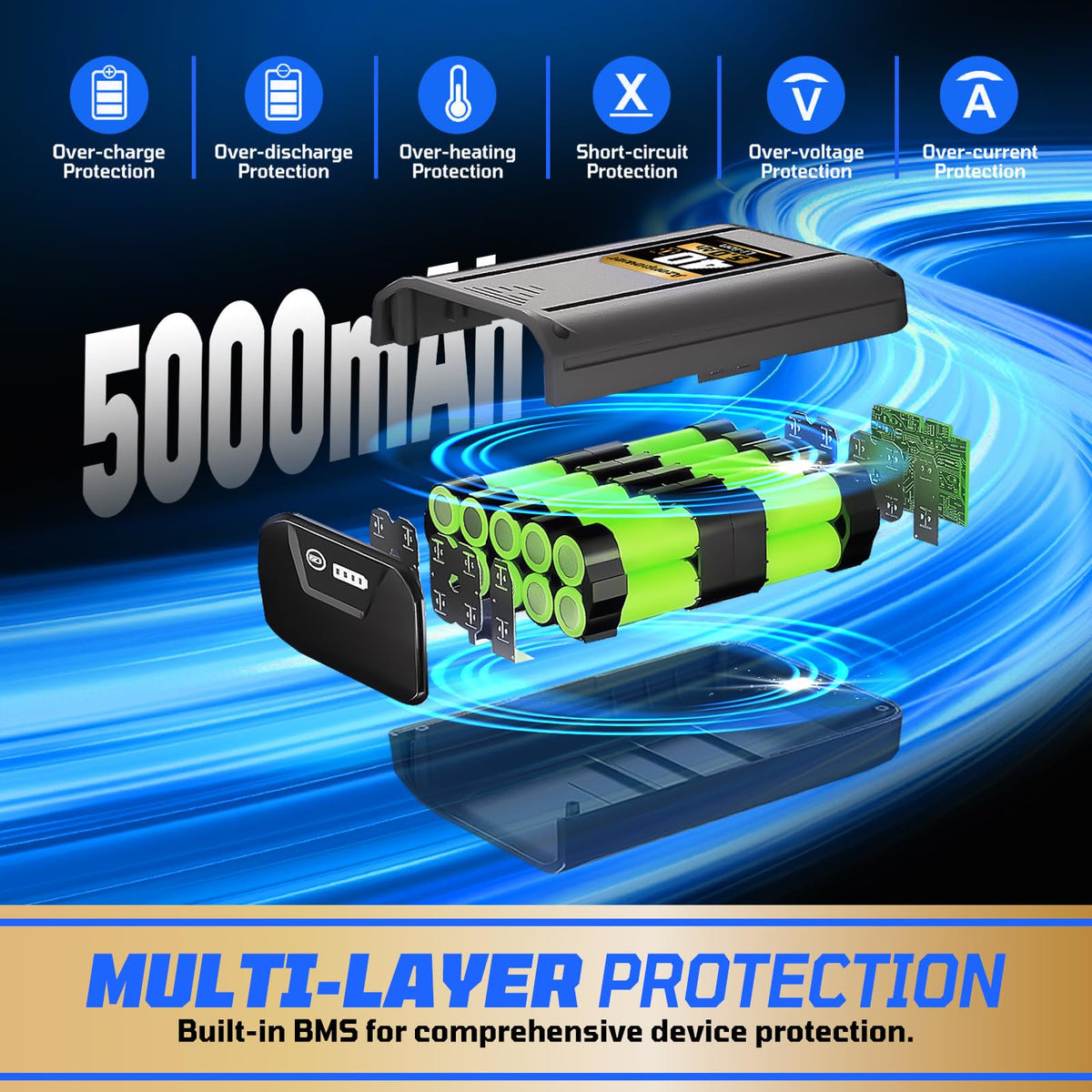 40V MAX Lithium-Ion Replacement Battery 5.0Ah 1 Pack A39381