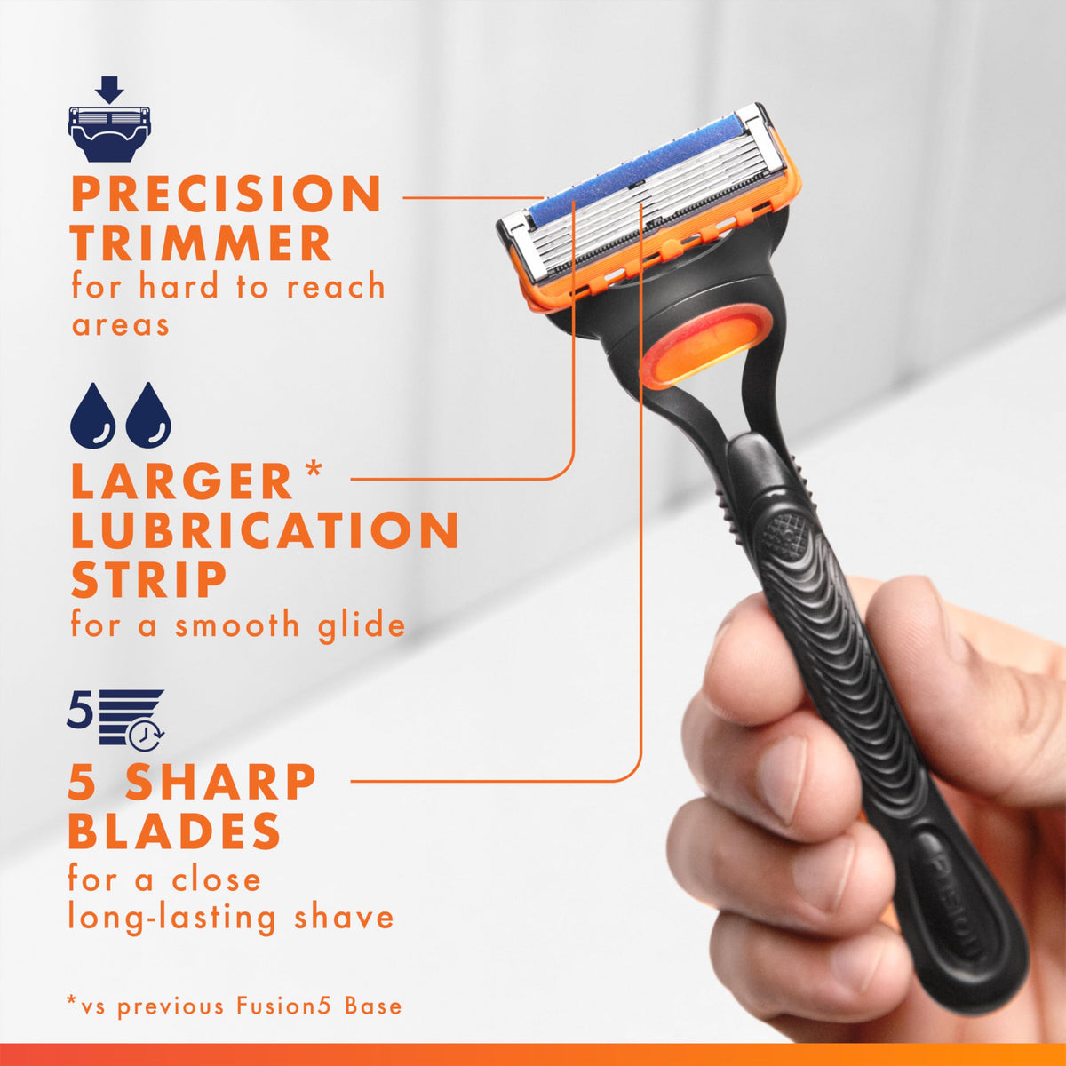 Razor Handle + 2 Razor Blade Refills E625