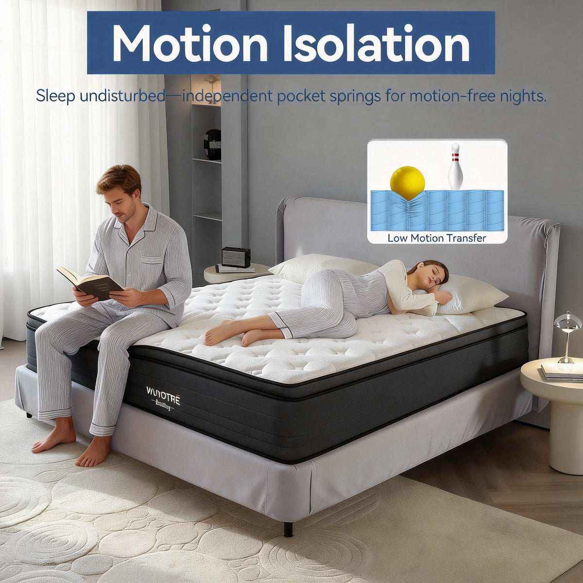 10 Inch Full Size Hybrid Pocket Spring Mattress J69850