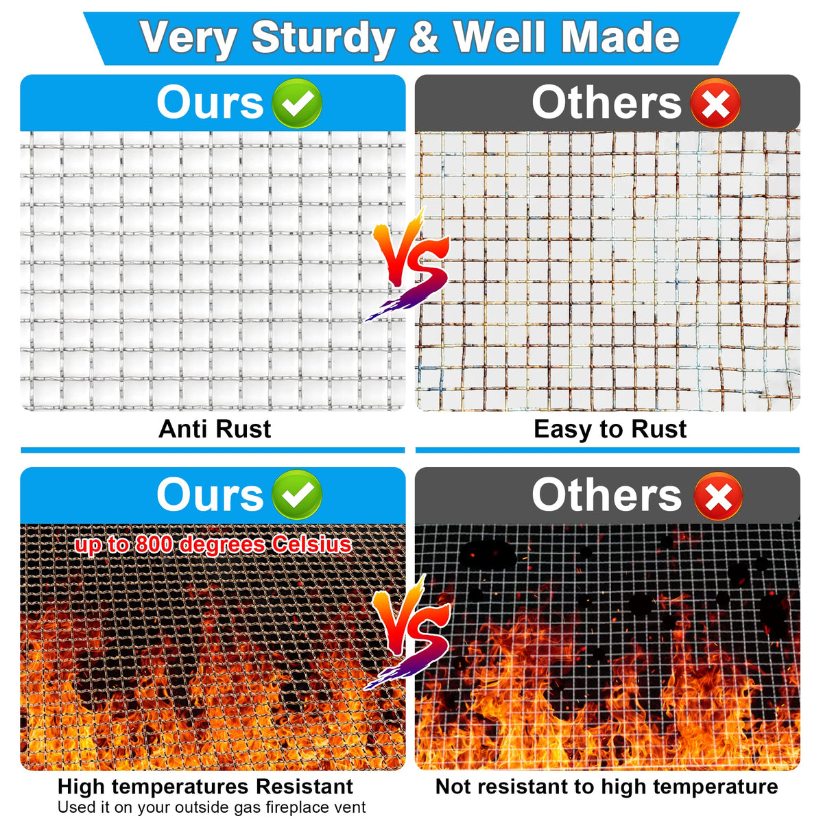 2Pack 5 Mesh 11 X 14.2 inch Crimped Mesh Screen B77048