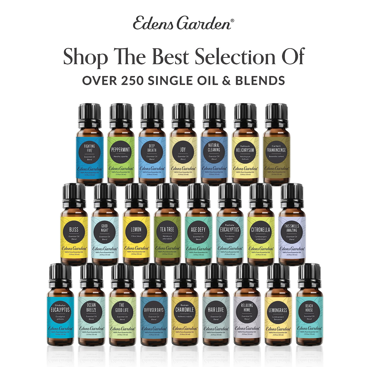 Hair Love 100% Pure Essential Oil Blend 118 ml (4 oz) L3920